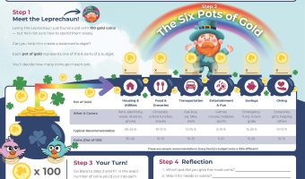 (2026) Printable - Don’t trust luck—budget your gold!_Page_1